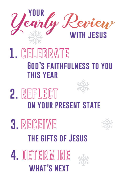 Your yearly review with Jesus: 1. Celebrate God