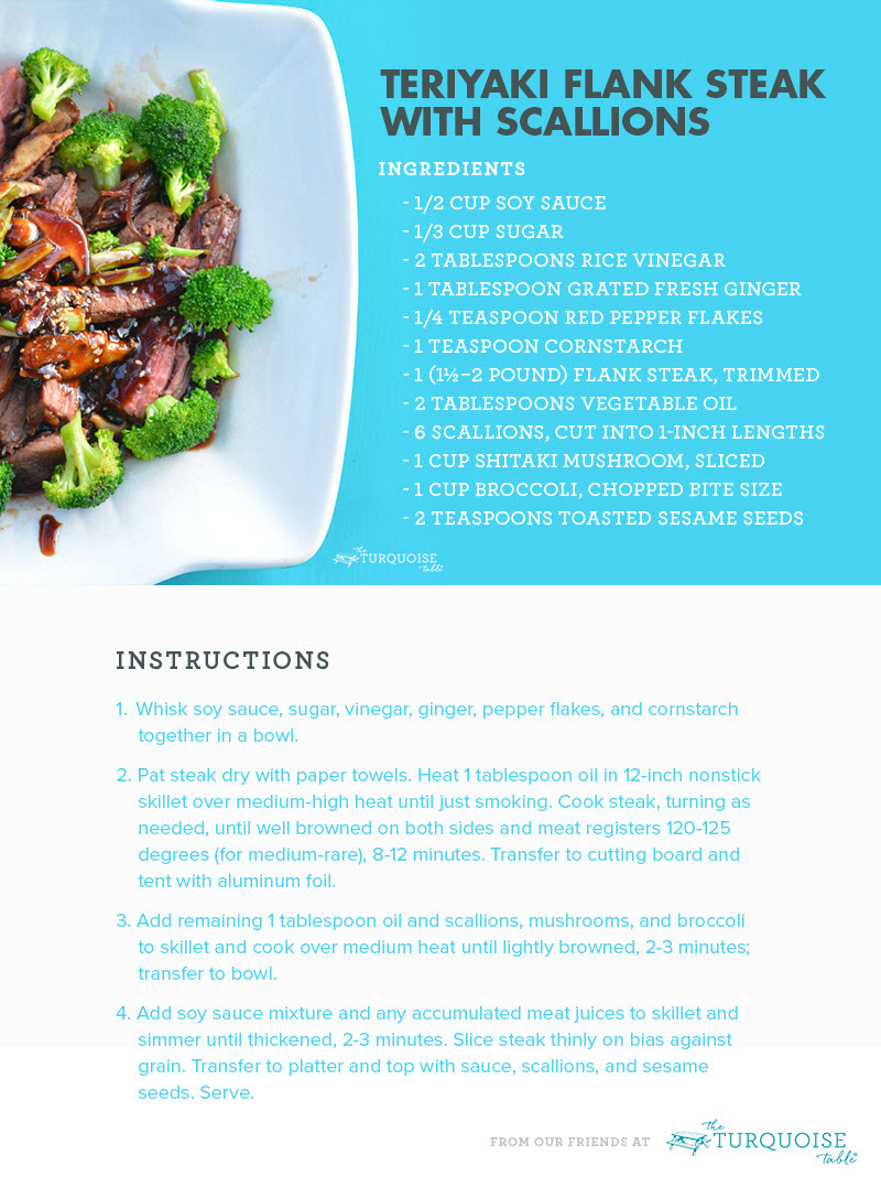 Teriyaki flank steak with scallions recipe image