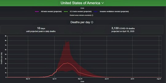 graphic