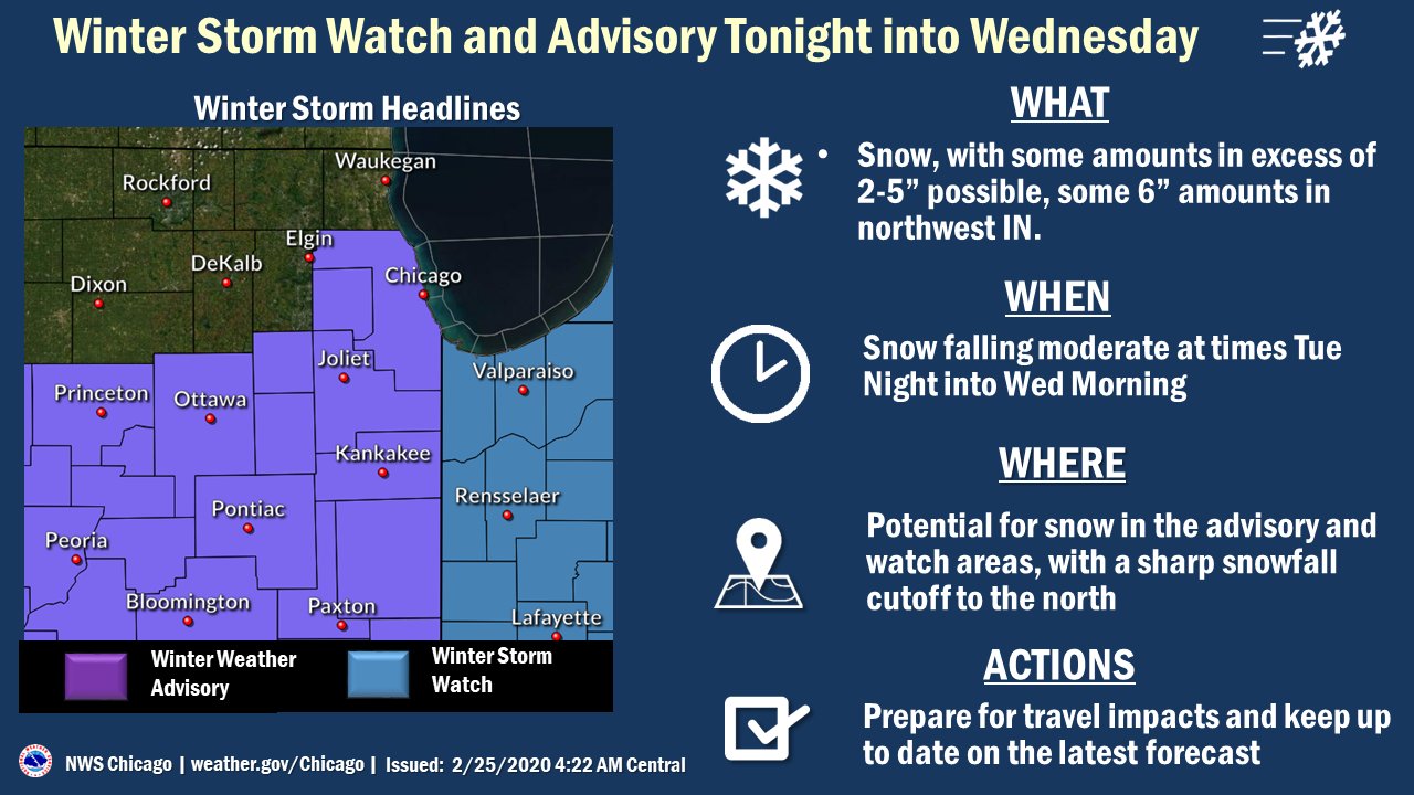 Weather Advisory Chicago 