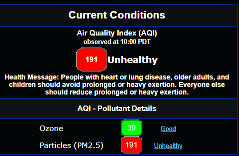 AQI/NorCal