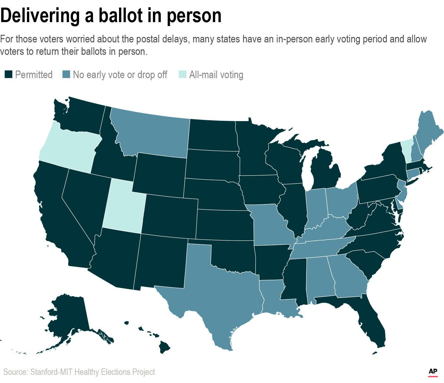 Map show states that allow voters to return ballots in-person
