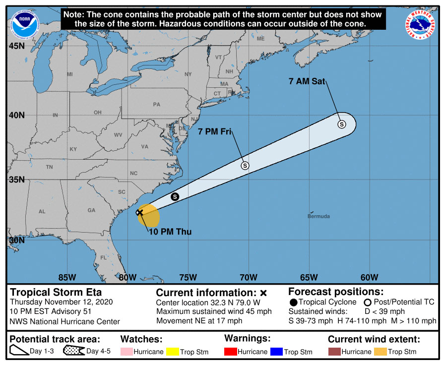 Forecasted path of Tropical Storm Eta
