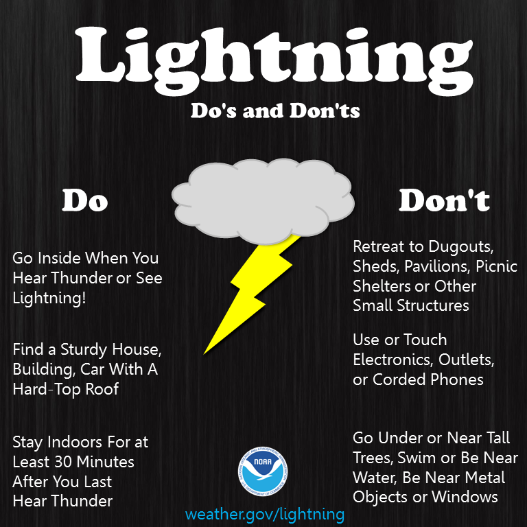 Lightning Do