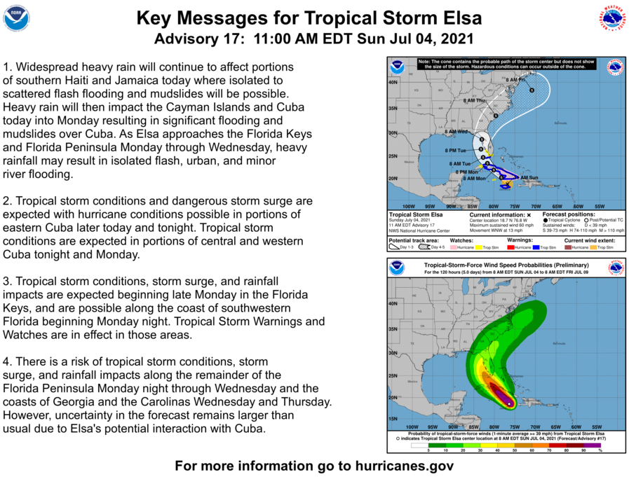 Elsa key messages