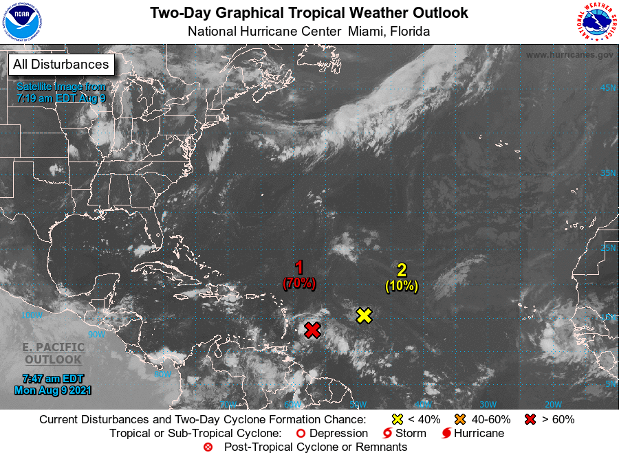Tropical Development in the Atlantic