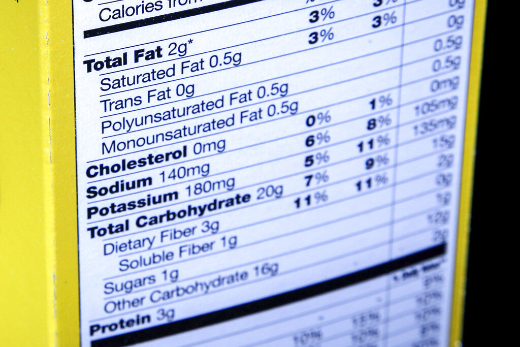 Nutrition Label 