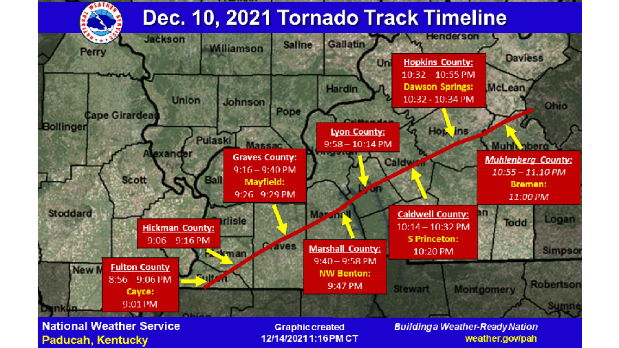tornado track timeline