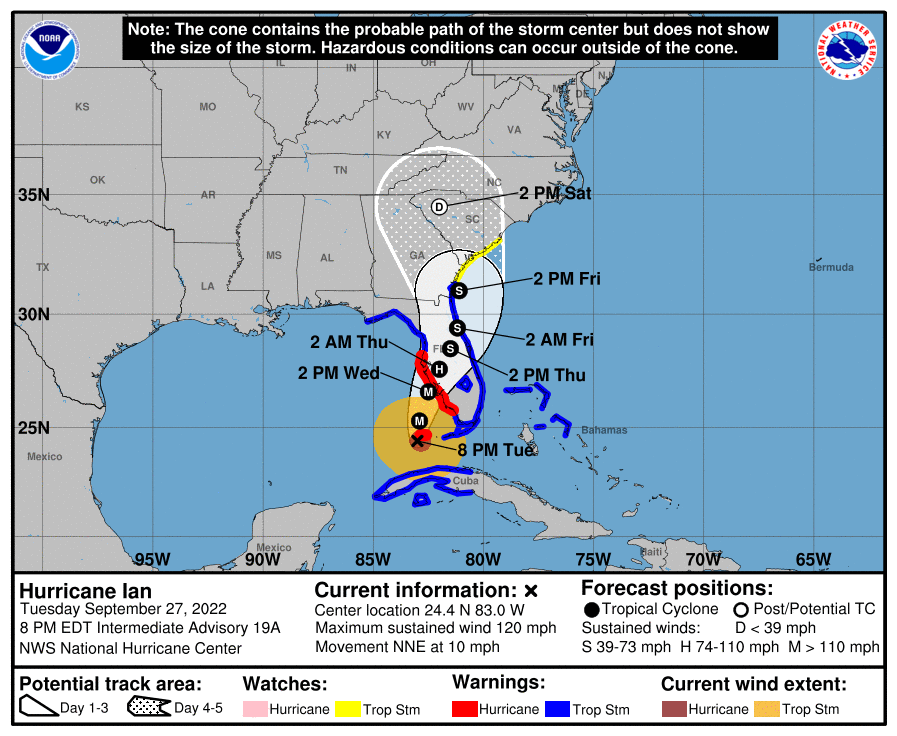 Predicted hurricane path