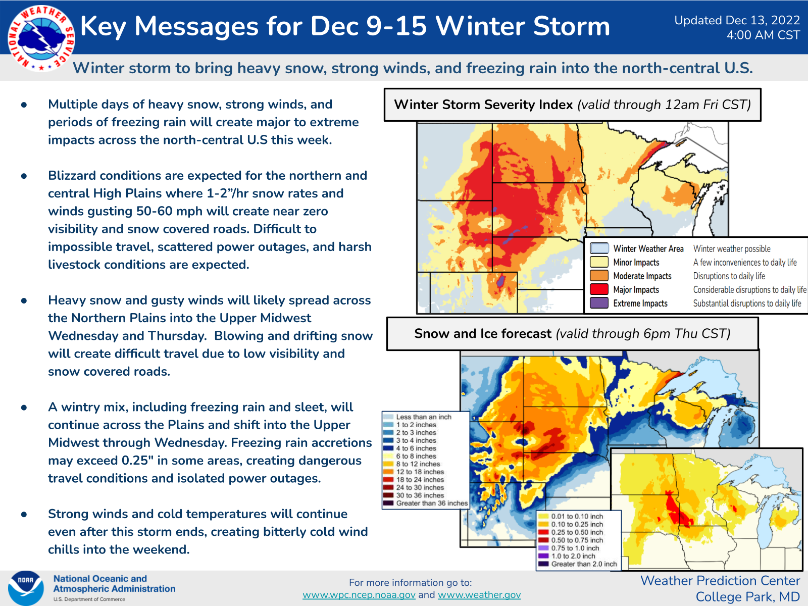Key Messages for Winter Storm