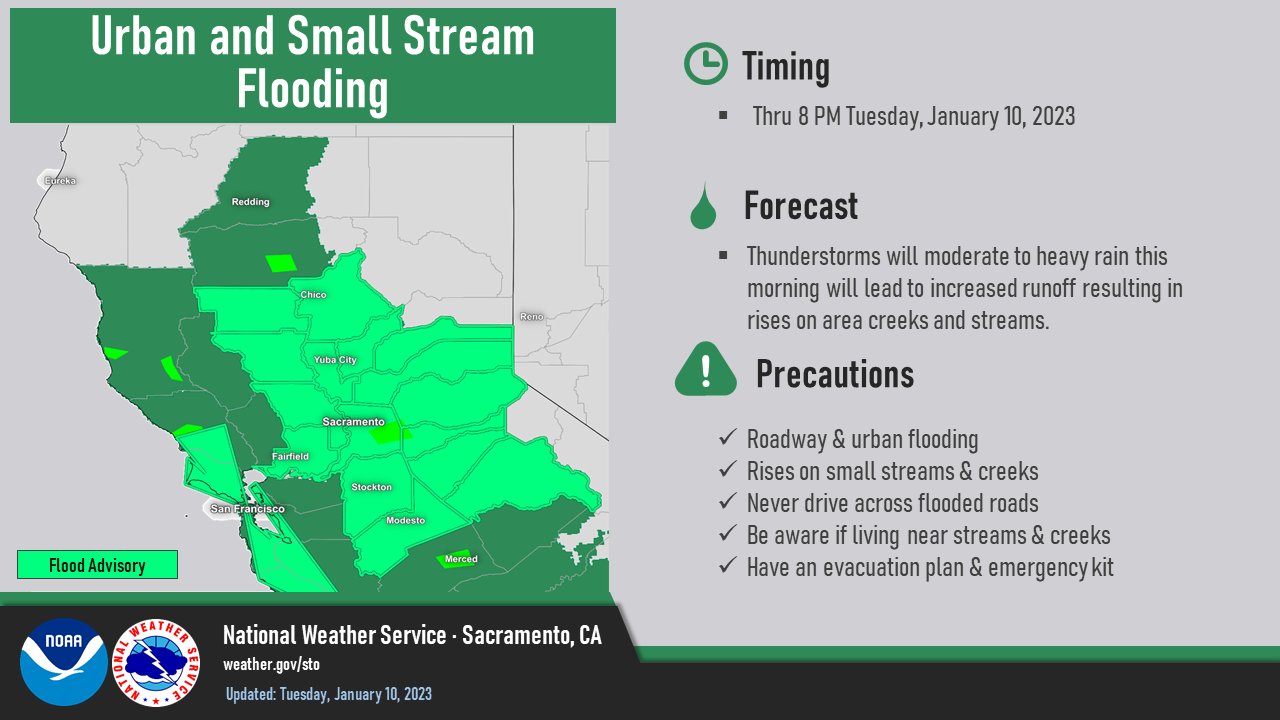 Flood warning map