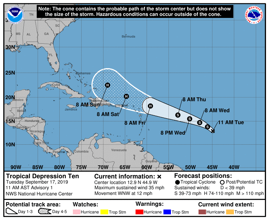 New Atlantic/Gulf Storms Forming Positive Encouraging KLOVE